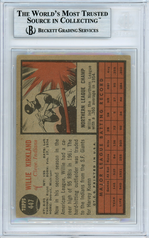 Willie Kirkland Autographed 1962 Topps Card #447 Cleveland Indians Beckett Beckett Image a