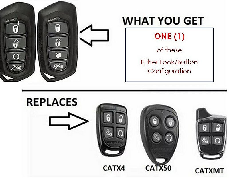 Code sales alarm ca1055