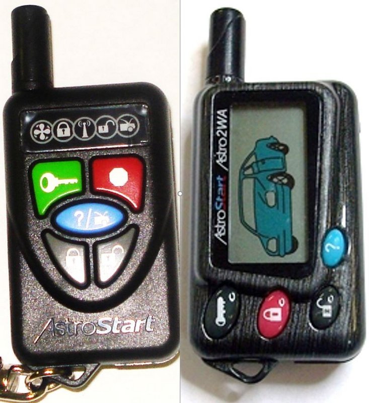 Astrostart 4204 A User Manual