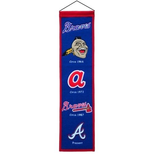 Atlanta Braves Logo Evolution Heritage Banner