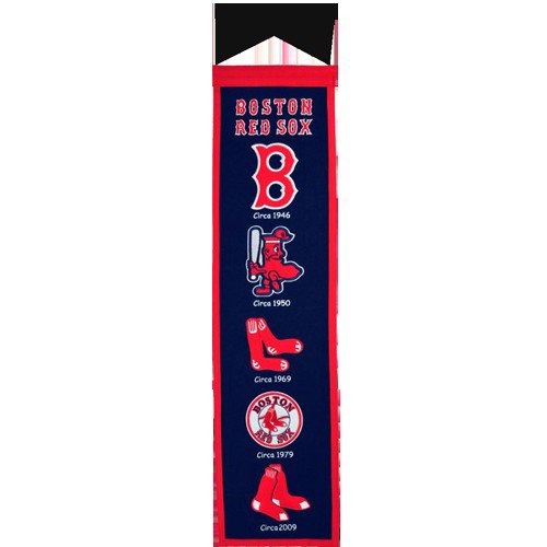 Boston Red Sox Logo Evolution Heritage Banner