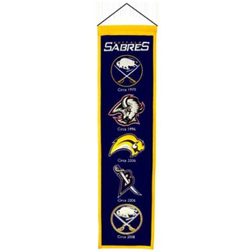 Buffalo Sabres Logo Evolution Heritage Banner