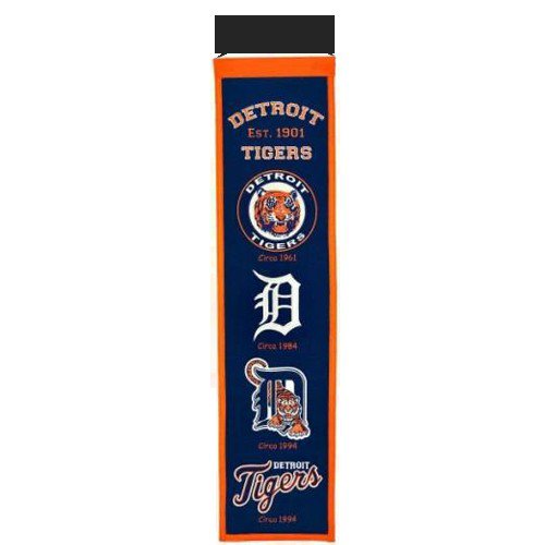 Detroit Tigers Logo Evolution Heritage Banner