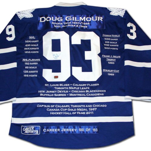Framed Toronto Maple Leafs Red Kelly Autographed Signed Jersey Jsa Coa –  MVP Authentics