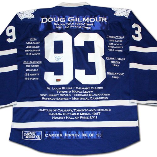 Autographed Tyson Barrie Jersey - Toronto Maple Leafs Franchise