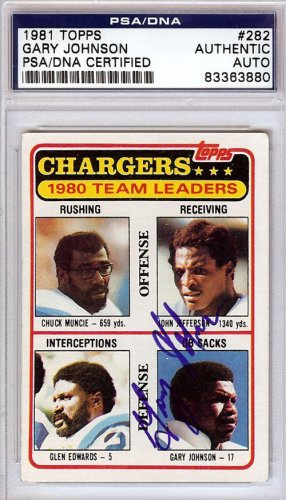 Gary Johnson Autographed Signed 1981 Topps Card #282 San Diego Chargers PSA/DNA