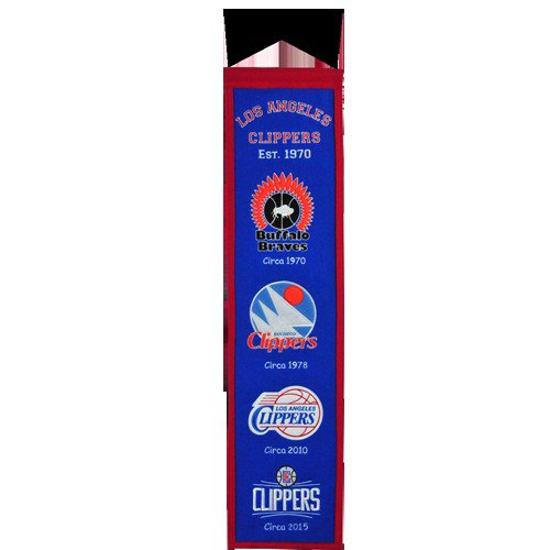 Los Angeles Clippers Logo Evolution Heritage Banner