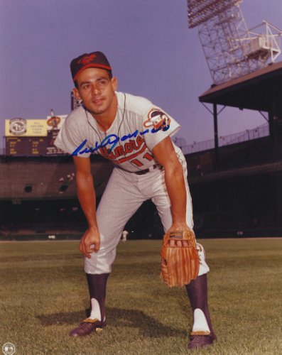 Luis Aparicio Autographed Photo, Sports Memorabilia