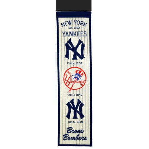 new-york-yankees-logo-evolution-heritage-banner