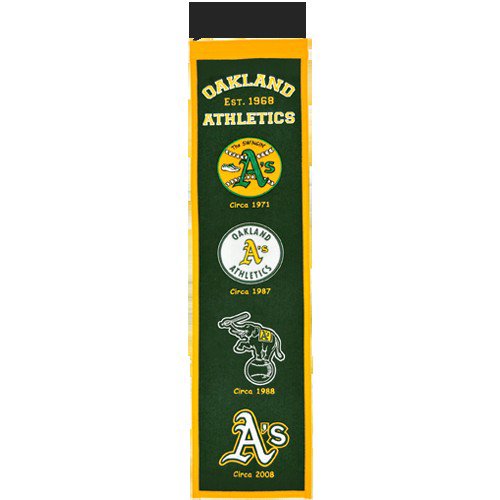 Oakland A's Logo Evolution Heritage Banner