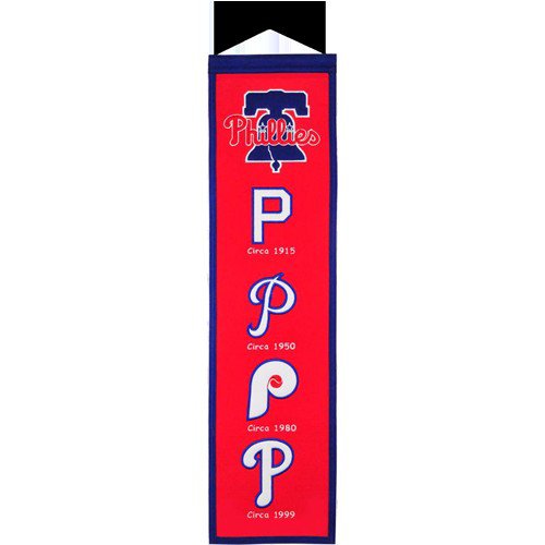Philadelphia Phillies Logo Evolution Heritage Banner