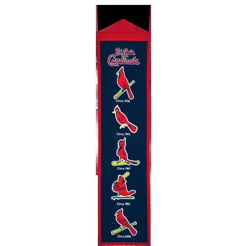 St. Louis Cardinals Logo Evolution Heritage Banner