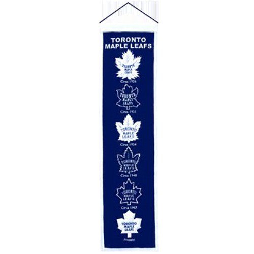 Toronto Maple Leafs Logo Evolution Heritage Banner