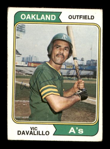 Card of the Day: 1972 Topps Vic Davalillo – PBN History