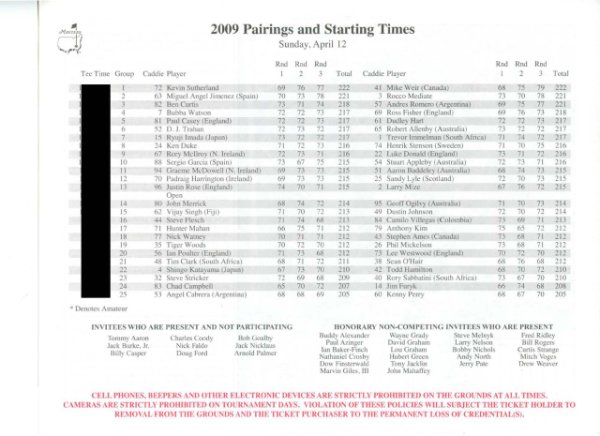 2009 Masters Tournament Sunday Pairing Sheet - Winner ?ngel Cabrera 