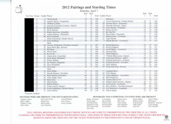 2012 Masters Tournament Saturday Pairing Sheet - Winner Bubba Watson 