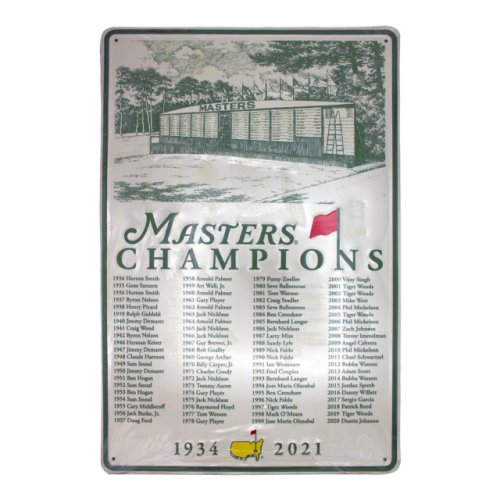 2021 Masters White Champions Metal Wall Sign 