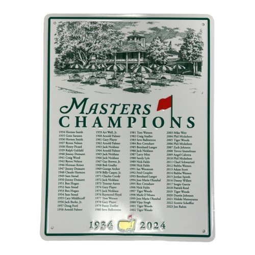 2025 Masters Champions Wall Sign () 