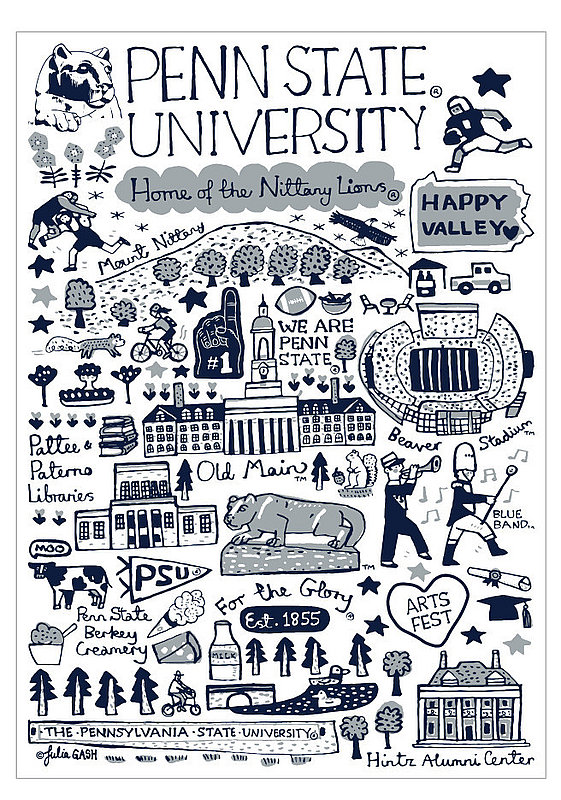 Penn State University Julia Gash Postcard Nittany Lions (PSU) 