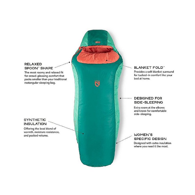 Sleeping Bags & Pads Marmot, ThermaRest, North Face, Sierra Camping